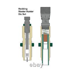 REDDING Reloading 28 Nosler Master Hunter Competition/Standard Seater 2-Die Set