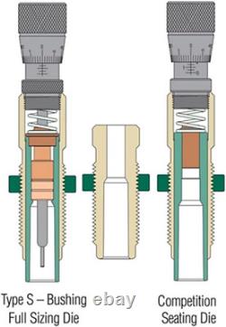 Reloading Type S-Match Full Die Sets, Full Sizing Die and a Competition Seating